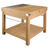 Kitchen Islands