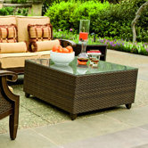 Woodard Patio Tables