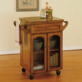 Powell Kitchen Islands