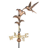 Patio & Garden Sales