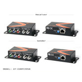 Professional Component Video with 2 Channel Mono Audio Extender