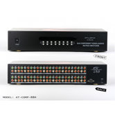 Professional 8x8 Component Video with Analog and Digital Audio Matrix Switch