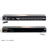 Professional HDMI Splitter