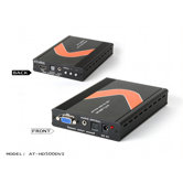 Atlona Cable Accessories