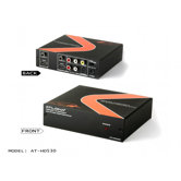 Professional Composite and S-Video Down-Converter to HDMI/DVI