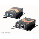 Professional HDMI Cat5 Receiver
