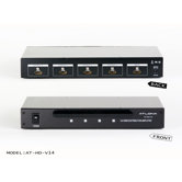 Professional HDMI Distribution Amplifier