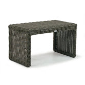 Signature Utility Table