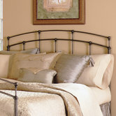 All Headboards