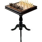 Game Tables
