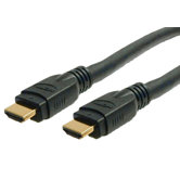 HDMI Cables