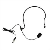 Anchor Audio Handheld Microphones
