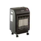 Mini Radiant Heater