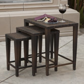 Del Mar 3 Piece Nesting Tables