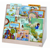Book Storage and Display