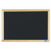 Economy Series Composition Chalk Board
