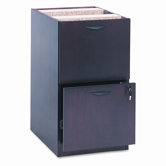 Two-Drawer Pedestal File, 15-5/8w x 22d x 27-3/4h, Mahogany