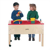 Activity Tables