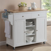 Wholesale Interiors Kitchen Islands