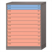 Eye-Level High Extra Wide Cabinet with 12 Drawers: 45" W x 28 1/4" D x 59 1/4" H