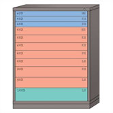 Eye-Level High Extra Wide Cabinet with 11 Drawers: 45" W x 28 1/4" D x 59 1/4" H