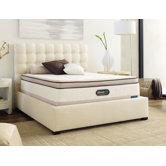 TruEnergy Chloe Evenloft Plush Memory Foam Mattress