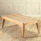 High Point Furniture Reception Tables