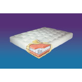 Euro Coil Plush Mattress