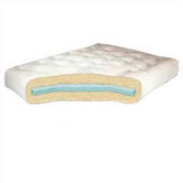 Cotton and Foam Futon Mattress