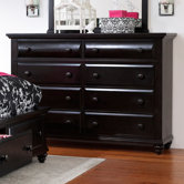 Farnsworth 8 Drawer Dresser