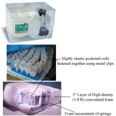 Millenium Coil Platform Bed Mattress