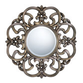 European Resin Base Mirror