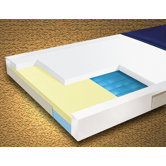 Multi-Ply Shear Care 1500 Pressure Relieving Mattress