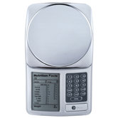 Nutrition Label Scale
