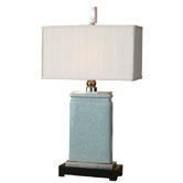 Uttermost Lamps