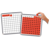Magnetic 100 Board and Tiles