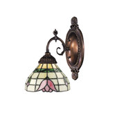 Landmark Wall Lights