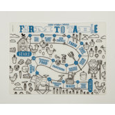 Placemats