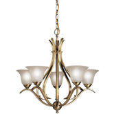 Lighting Sales