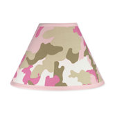 Sweet JoJo Designs Lighting Shades