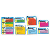 The Writing Process Bulletin Board Set, The Writing Process