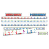 Number Line, 1 Set