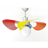 Kinderzimmer Deckenventilatoren