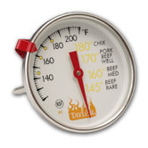 Weekend Warrior Meat Thermometer
