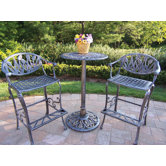 Patio Bar Sets