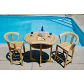 Jewels of Java Tables