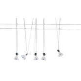 Cable Kits Spotlight
