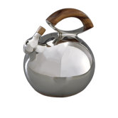 Bulbo Kettle