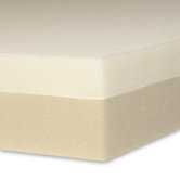 Combo Memory Foam Mattress Topper