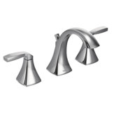 Voss Double Handle Widespread Bathroom Faucet